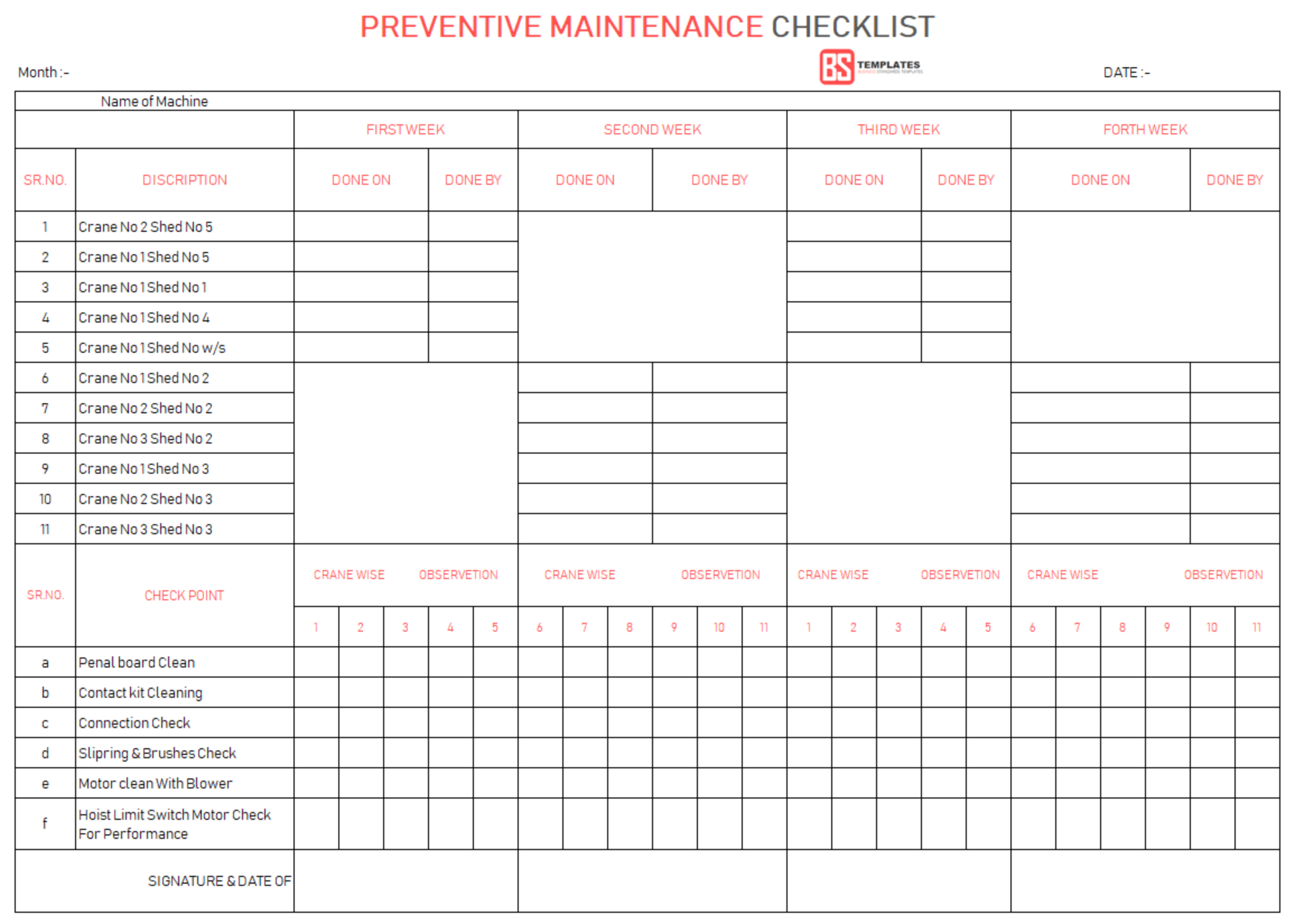 Periodic Maintenance Chart